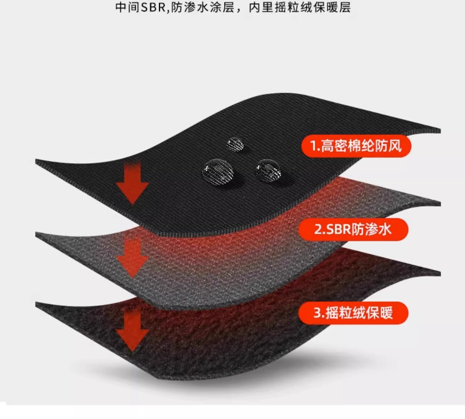 Motocicleta à prova de vento,  - Knit Glove Touch Screen avaliação e preço