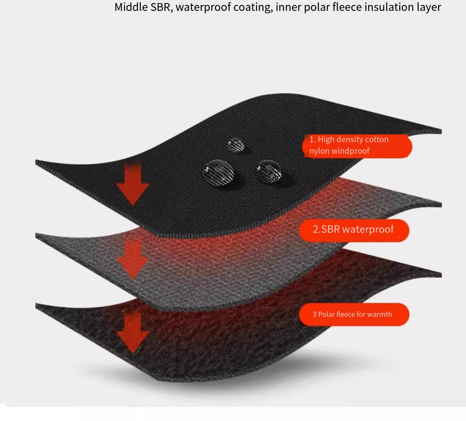 Motocicleta à prova de vento,  - Knit Glove Touch Screen avaliação e preço